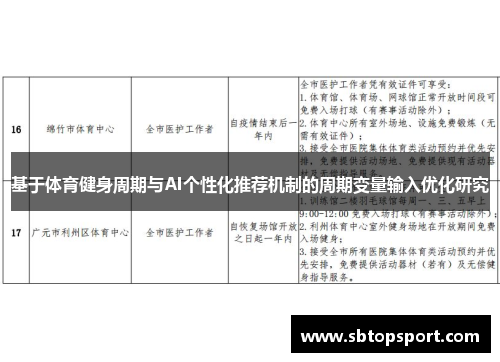 基于体育健身周期与AI个性化推荐机制的周期变量输入优化研究