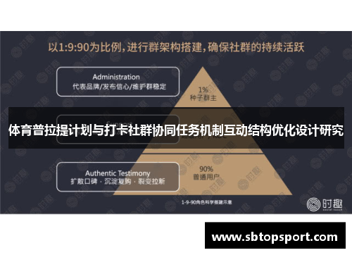 体育普拉提计划与打卡社群协同任务机制互动结构优化设计研究