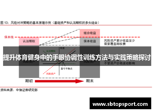 提升体育健身中的手眼协调性训练方法与实践策略探讨